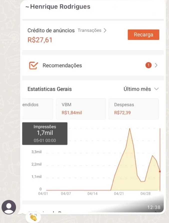Shopee Ads com R$ 1,84 mil em vendas e R$ 72,39 de despesa